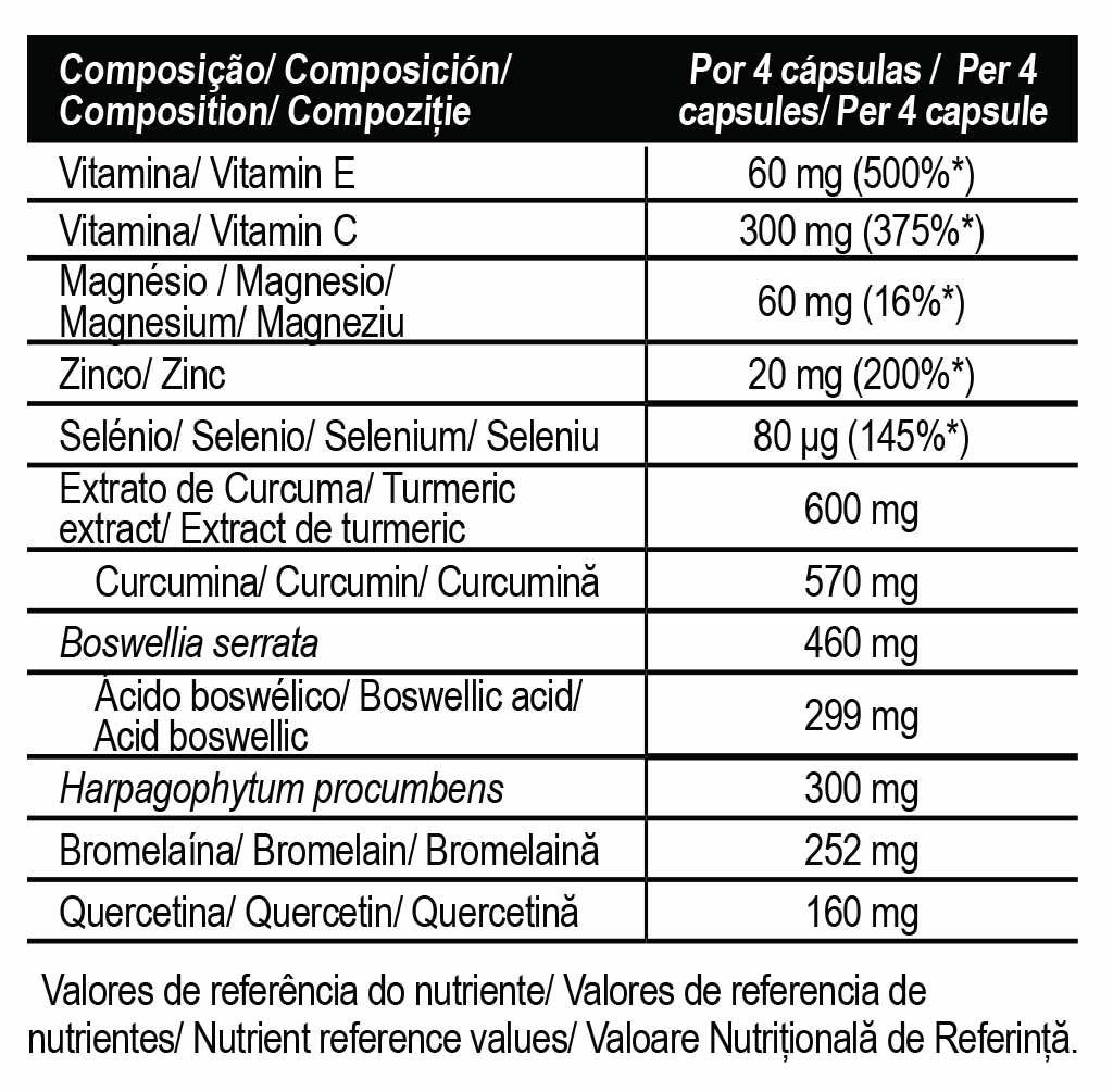 Tabela_MuslceRepair-2.jpg