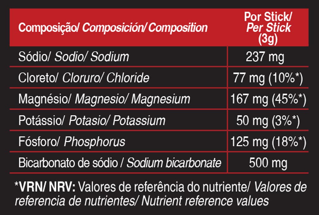 Nutri baia | GoldNutrition - Stick di elettroliti (10x3g) - Frutti di bosco - Nutrizione
