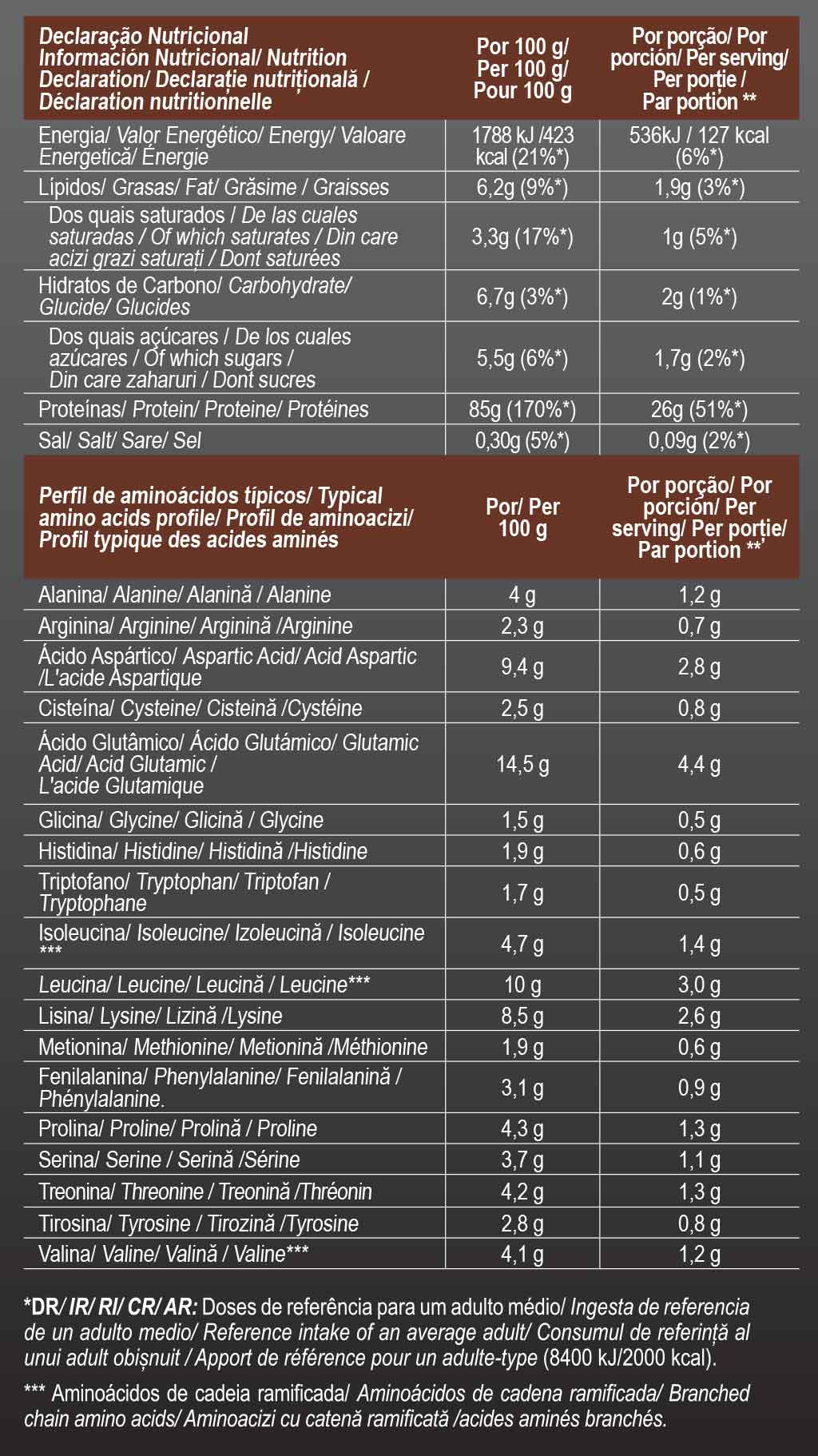 Tabela_Totalhydrowhey_chocolate-2.jpg