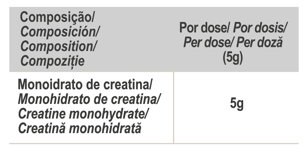 Tabela_Creatinemonohydrate_unflavored.jpg