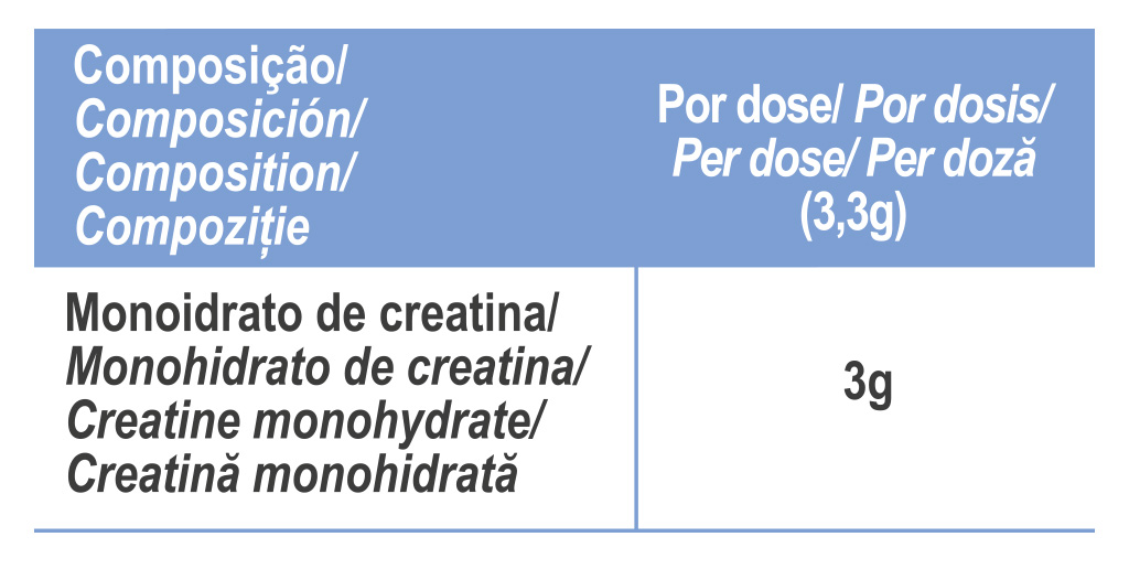 Tabela_Creatinemonohydrate_wildberries.jpg